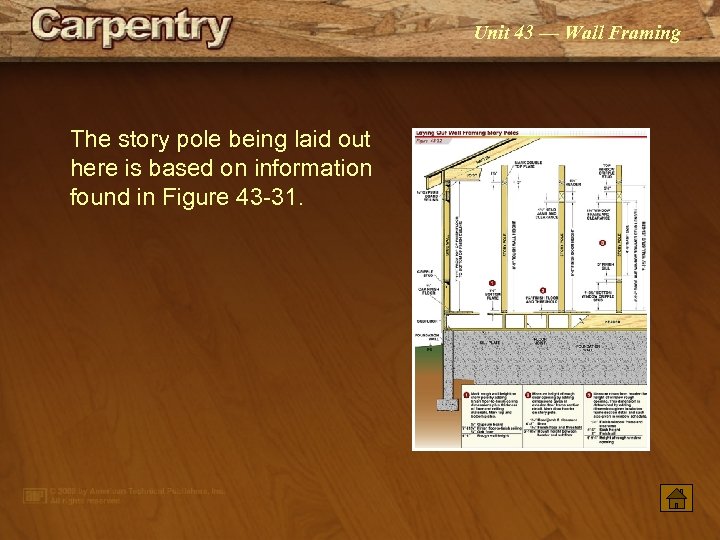 Unit 43 — Wall Framing The story pole being laid out here is based