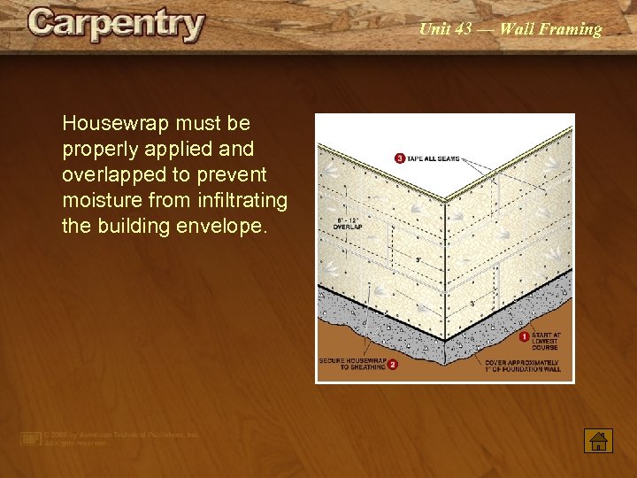 Unit 43 — Wall Framing Housewrap must be properly applied and overlapped to prevent