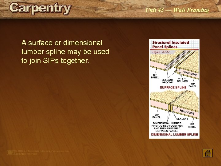 Unit 43 — Wall Framing A surface or dimensional lumber spline may be used
