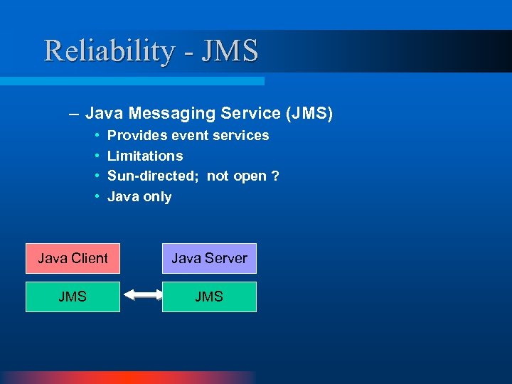 Reliability - JMS – Java Messaging Service (JMS) • • Provides event services Limitations