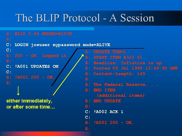 The BLIP Protocol - A Session S: S: C: C: S: S: BLIP 0.