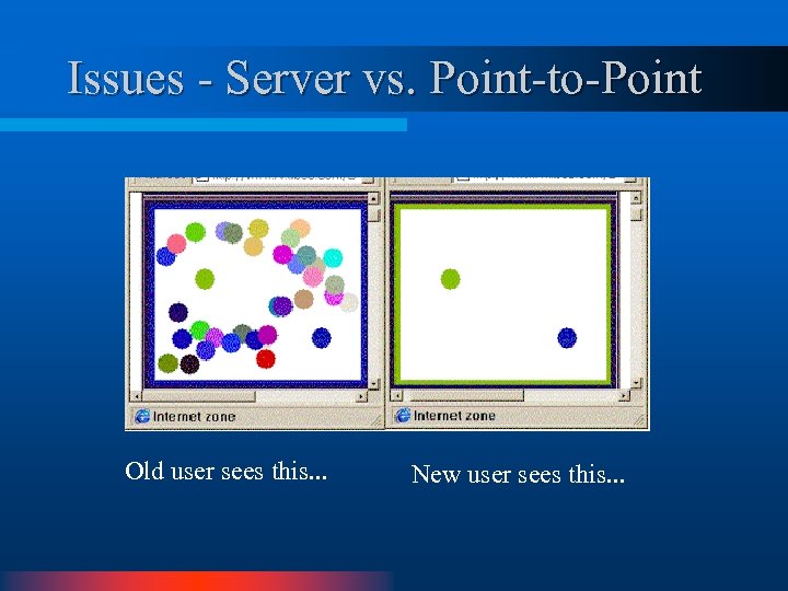 Issues - Server vs. Point-to-Point Old user sees this. . . New user sees