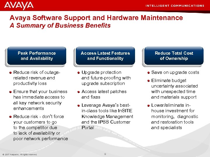 Avaya Software Support and Hardware Maintenance A Summary of Business Benefits Peak Performance and