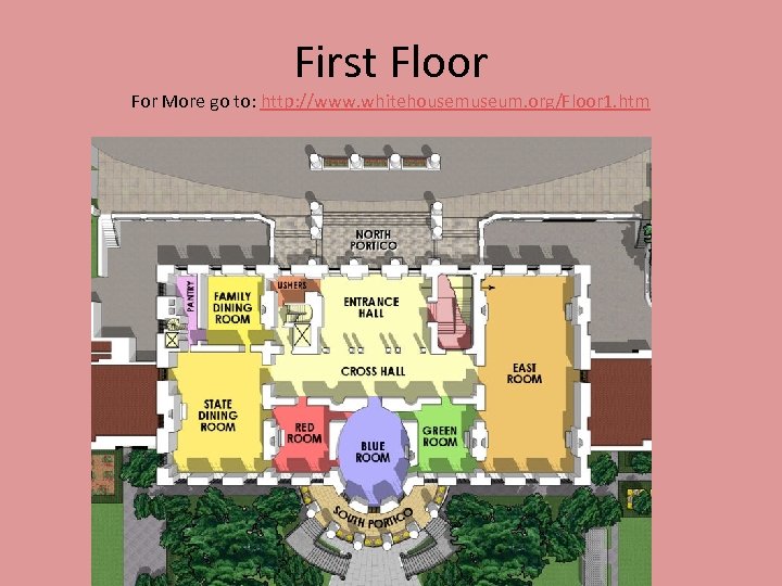 First Floor For More go to: http: //www. whitehousemuseum. org/Floor 1. htm 