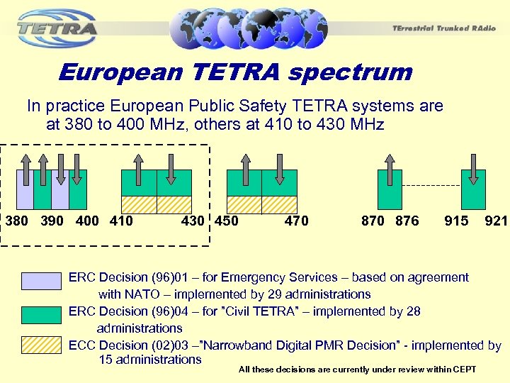 European TETRA spectrum In practice European Public Safety TETRA systems are at 380 to