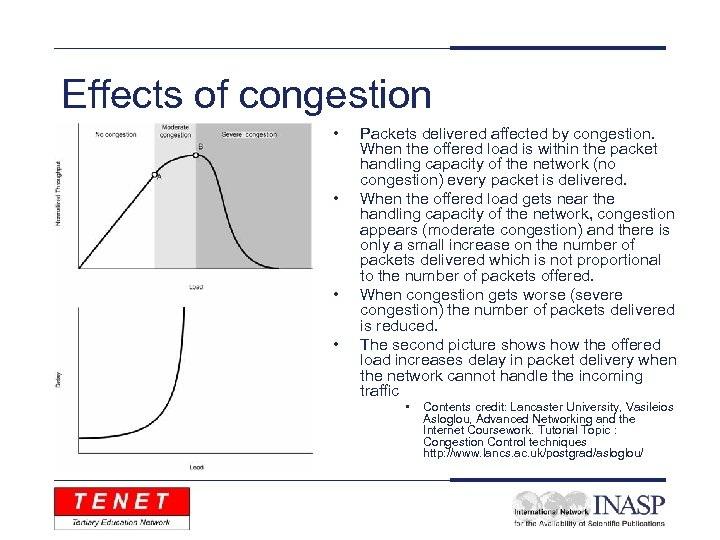 Effects of congestion • • Packets delivered affected by congestion. When the offered load