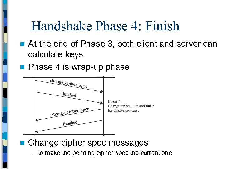 Handshake Phase 4: Finish At the end of Phase 3, both client and server