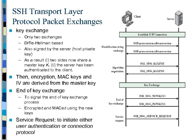 SSH Transport Layer Protocol Packet Exchanges n key exchange – Only two exchanges –