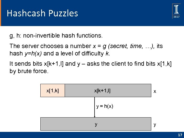 Hashcash Puzzles g, h: non-invertible hash functions. The server chooses a number x =