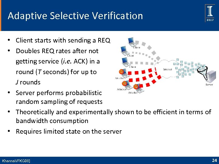 Adaptive Selective Verification • Client starts with sending a REQ • Doubles REQ rates