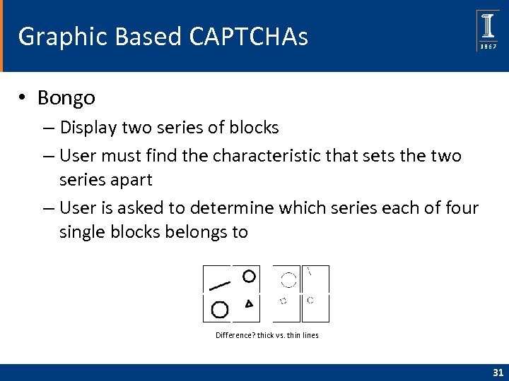 Graphic Based CAPTCHAs • Bongo – Display two series of blocks – User must