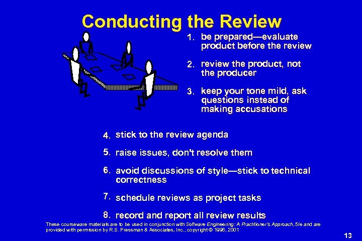 Conducting the Review 1. be prepared—evaluate product before the review 2. review the product,