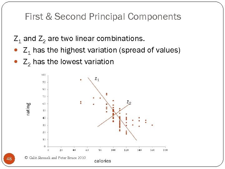 First & Second Principal Components Z 1 and Z 2 are two linear combinations.
