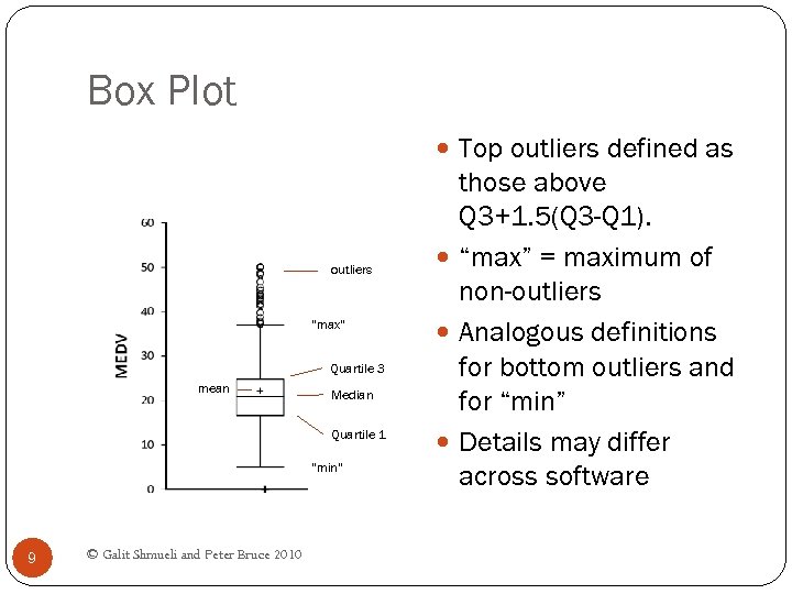 Box Plot Top outliers defined as outliers “max” Quartile 3 mean Median Quartile 1
