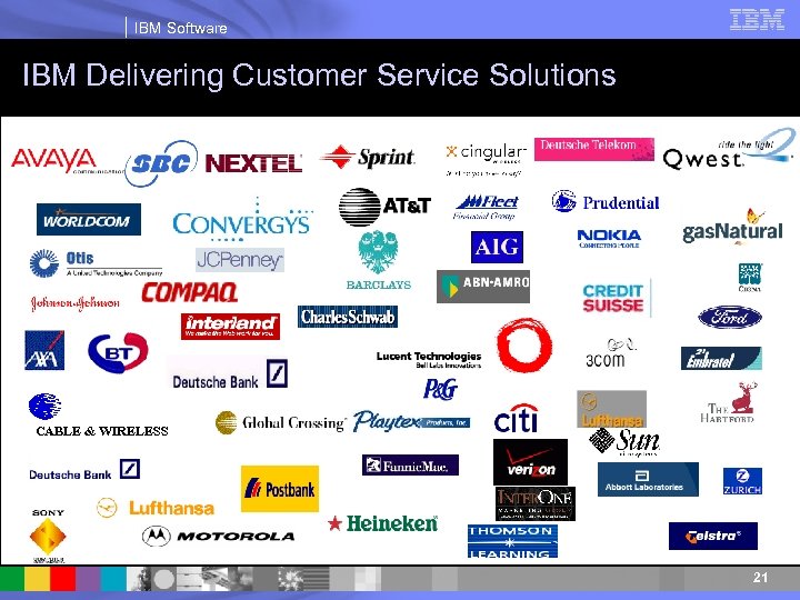 IBM Software IBM Delivering Customer Service Solutions CABLE & WIRELESS 21 