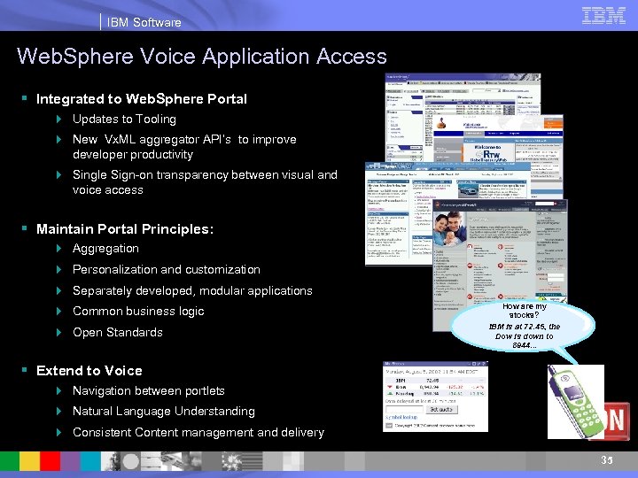 IBM Software Web. Sphere Voice Application Access § Integrated to Web. Sphere Portal 4