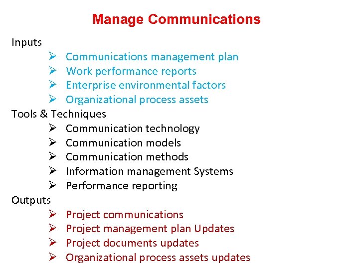 Manage Communications Inputs Ø Communications management plan Ø Work performance reports Ø Enterprise environmental