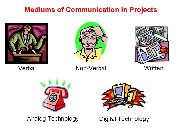 Mediums of Communication in Projects Verbal Non-Verbal Analog Technology Written Digital Technology 