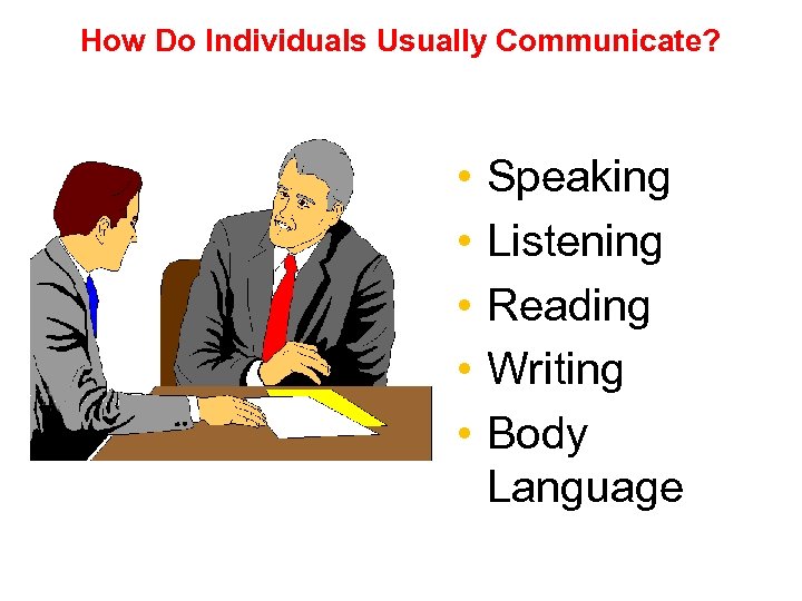 How Do Individuals Usually Communicate? • • • Speaking Listening Reading Writing Body Language