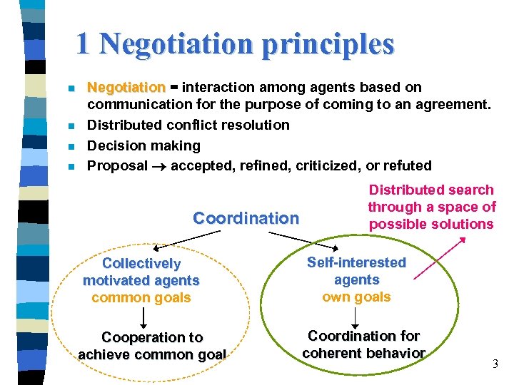 1 Negotiation principles Negotiation = interaction among agents based on communication for the purpose