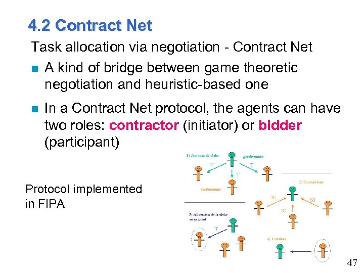 4. 2 Contract Net Task allocation via negotiation - Contract Net A kind of