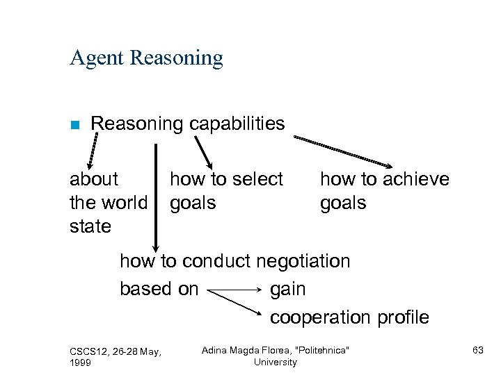 Agent Reasoning capabilities about the world state how to select goals how to achieve