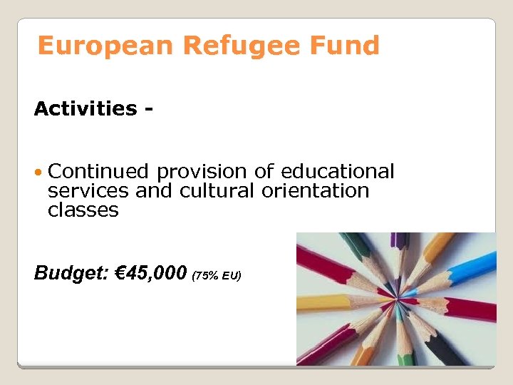 European Refugee Fund Activities Continued provision of educational services and cultural orientation classes Budget: