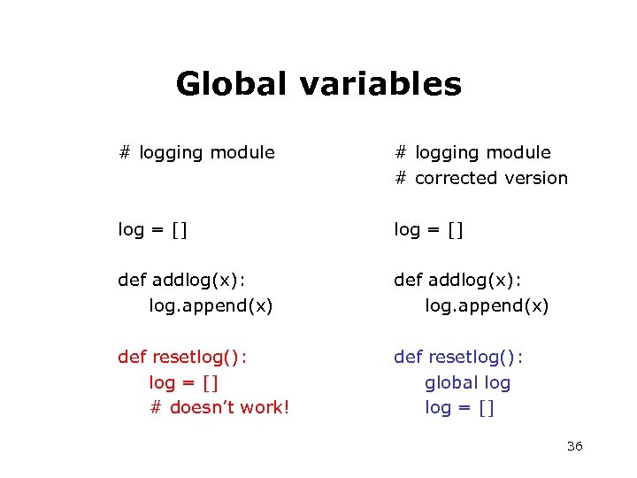 Global variables # logging module # corrected version log = [] def addlog(x): log.