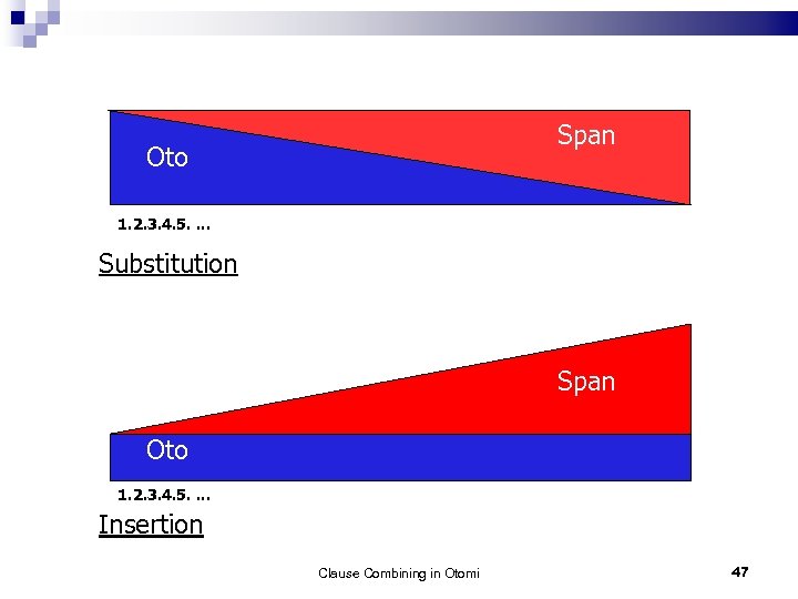 Span Oto 1. 2. 3. 4. 5. . Substitution Span Oto 1. 2. 3.
