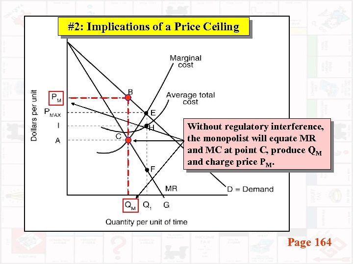 #2: Implications of a Price Ceiling Without regulatory interference, the monopolist will equate MR