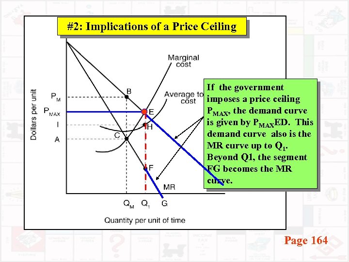 #2: Implications of a Price Ceiling If the government imposes a price ceiling PMAX,