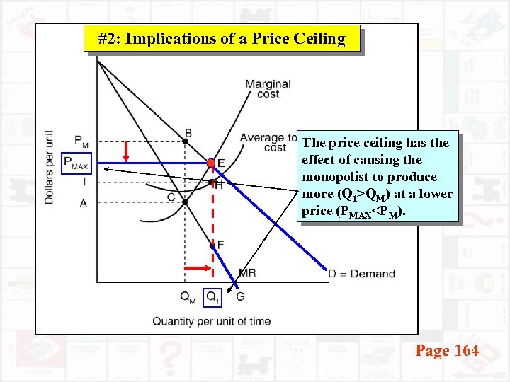 #2: Implications of a Price Ceiling The price ceiling has the effect of causing