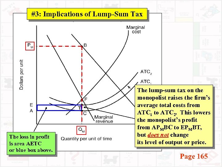 #3: Implications of Lump-Sum Tax The loss in profit is area AETC or blue