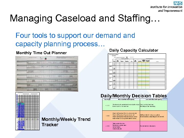 Managing Caseload and Staffing… Four tools to support our demand capacity planning process… Monthly