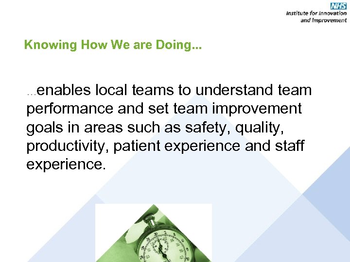 Knowing How We are Doing. . . …enables local teams to understand team performance