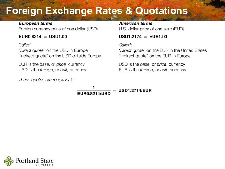 Foreign Exchange Rates & Quotations 