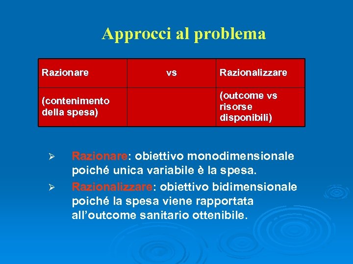 Approcci al problema Razionare (contenimento della spesa) Ø Ø vs Razionalizzare (outcome vs risorse