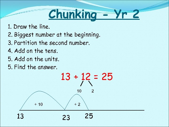 Chunking - Yr 2 1. Draw the line. 2. Biggest number at the beginning.