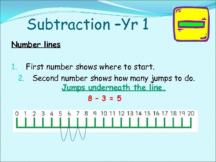 Subtraction –Yr 1 Number lines 1. First number shows where to start. 2. Second