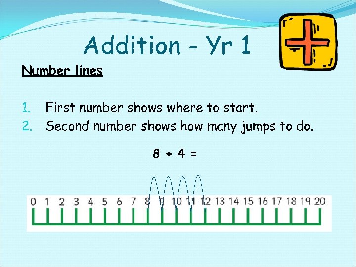 Addition - Yr 1 Number lines 1. 2. First number shows where to start.