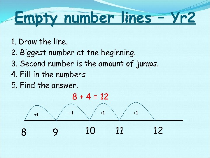 Empty number lines – Yr 2 1. Draw the line. 2. Biggest number at