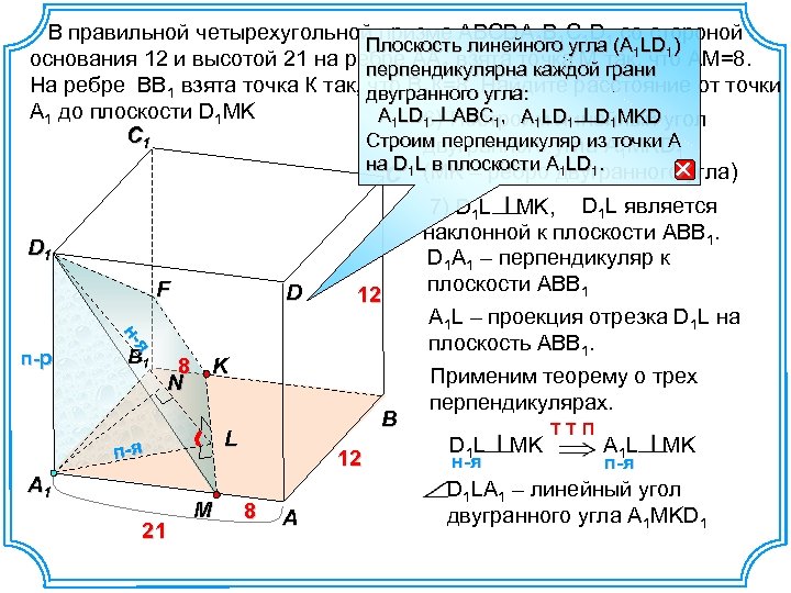 В правильной четырехугольной призме abcda1b1c1d1 известно