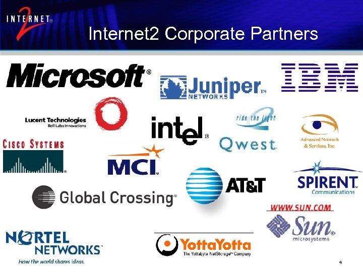 Internet 2 Corporate Partners 4 