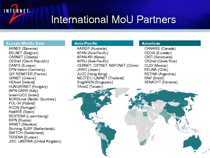 International Mo. U Partners Europe-Middle East ARNES (Slovenia) BELNET (Belgium) CARNET (Croatia) CESnet (Czech