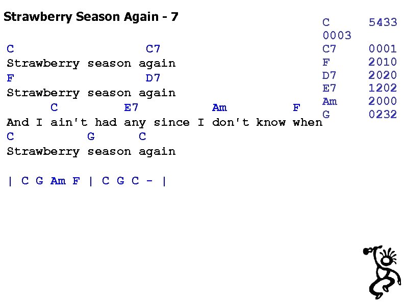 Strawberry Season Again - 7 C 0003 C C 7 F Strawberry season again