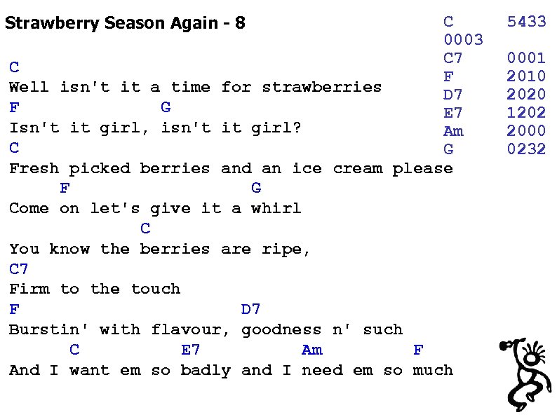 Strawberry Season Again - 8 C 0003 C 7 C F Well isn't it