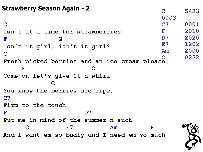 Strawberry Season Again - 2 C 0003 C C 7 F Isn't it a