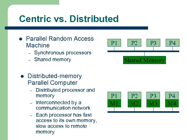 Centric vs. Distributed l Parallel Random Access Machine – – l P 1 Synchronous