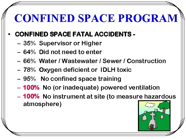 CONFINED SPACE PROGRAM • CONFINED SPACE FATAL ACCIDENTS – 35% Supervisor or Higher –