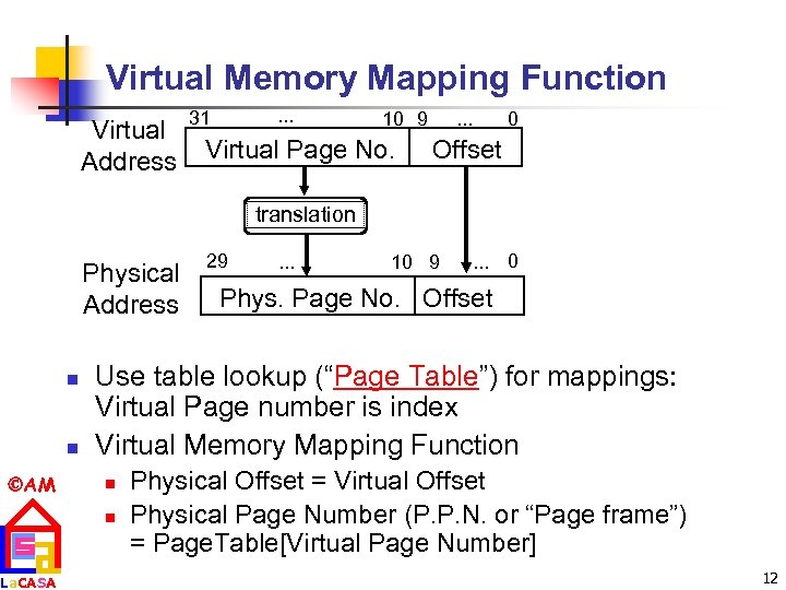 Virtual Memory Mapping Function Virtual Address . . . 31 10 9 Virtual Page